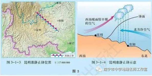 为什么同处云贵高原上的贵阳和昆明两个城市在冬季的天气状况却截然不同、相差甚远?云南贵州天气情况-图3 为什么同处云贵高原上的贵阳和昆明两个城市在冬季的天气状况却截然不同、相差甚远?云南贵州天气情况-图3