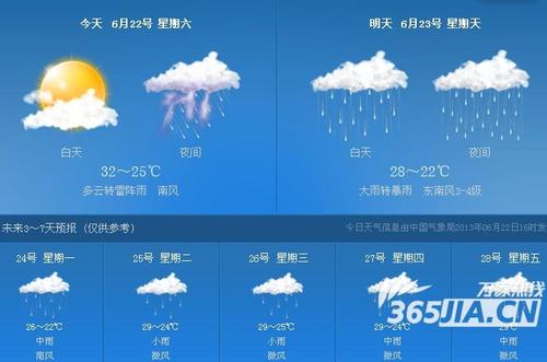 合肥什么气候?合肥今年天气情况-图3 合肥什么气候?合肥今年天气情况-图3