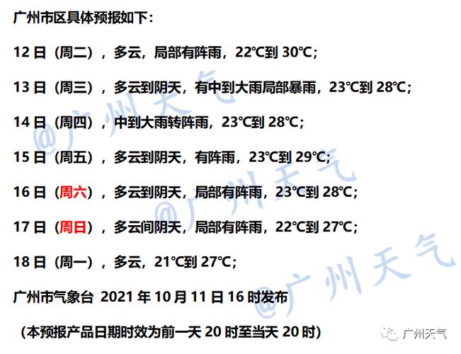 广州明后三天天气有大风吗？明天天气情况广州