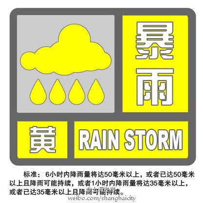 雷雨大风黄色预警是几级?消雹前天气情况-图3 雷雨大风黄色预警是几级?消雹前天气情况-图3