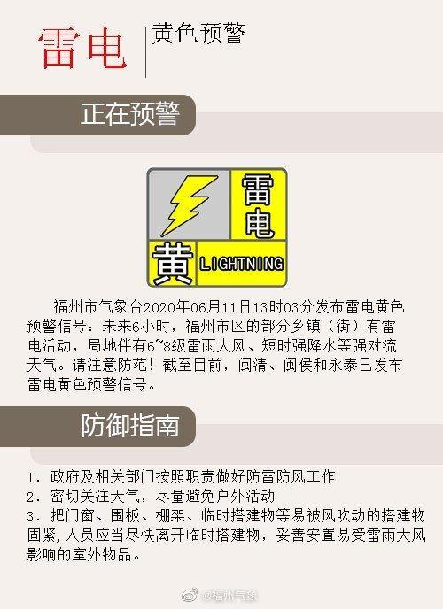 雷雨大风黄色预警是几级?消雹前天气情况-图2 雷雨大风黄色预警是几级?消雹前天气情况-图2