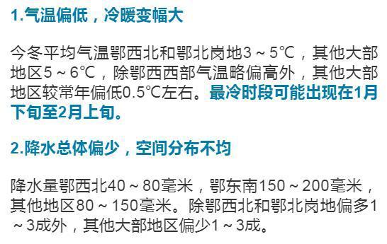 2022年天气是冷冬还是暖冬？两周天气情况