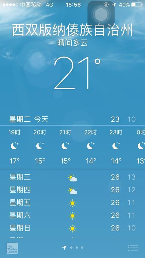 请问西双版纳冬天最底气温多少度?西双版纳冬天天气情况-图2 请问西双版纳冬天最底气温多少度?西双版纳冬天天气情况-图2