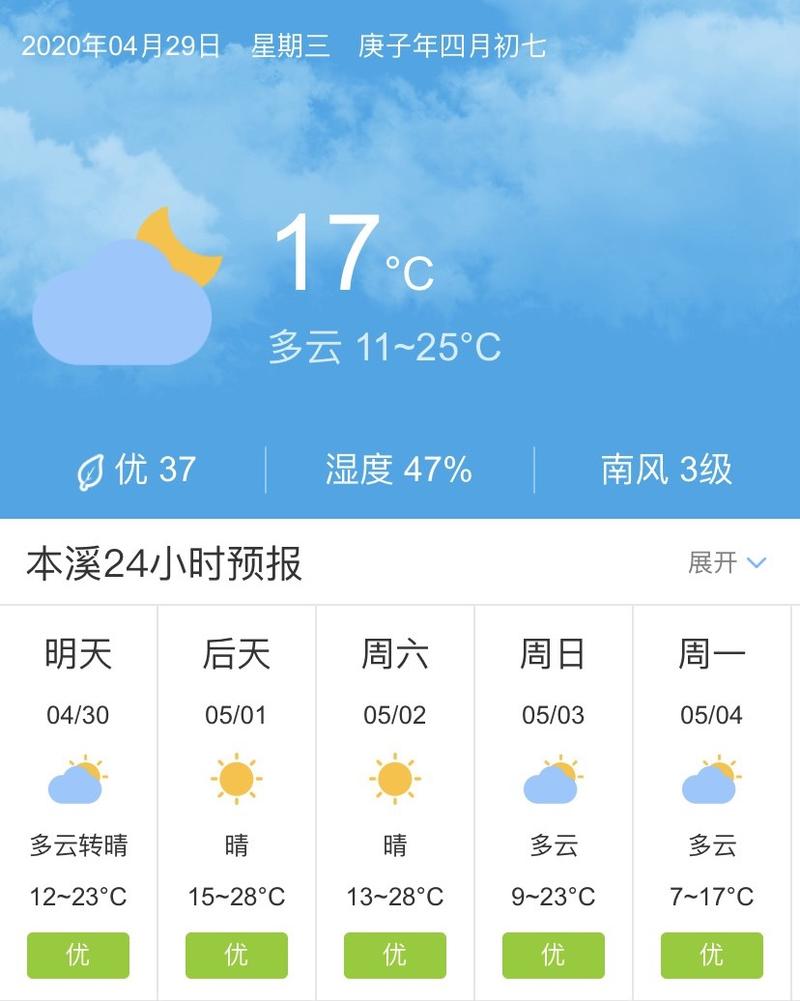 本溪什么气候?辽宁本溪市天气情况-图2 本溪什么气候?辽宁本溪市天气情况-图2