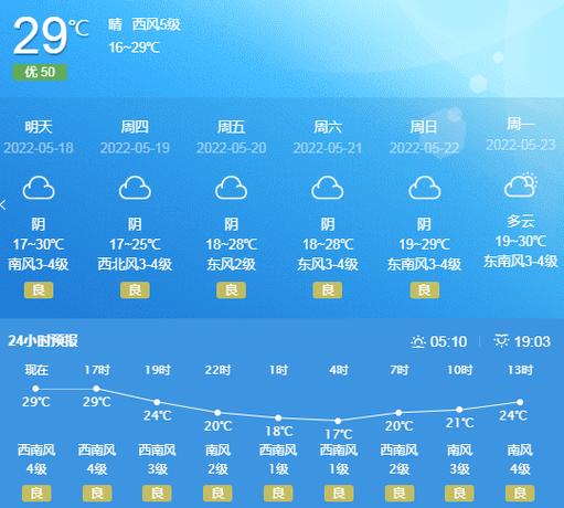 安徽定远县属于哪个市?定远十五天天气情况-图3 安徽定远县属于哪个市?定远十五天天气情况-图3