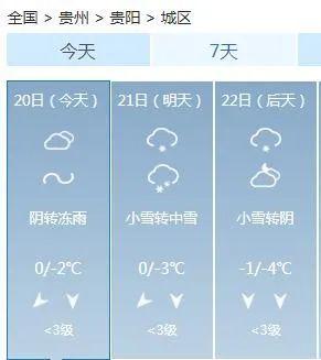 贵州下周有暴雪天气吗?贵阳市今天天气情况-图3 贵州下周有暴雪天气吗?贵阳市今天天气情况-图3