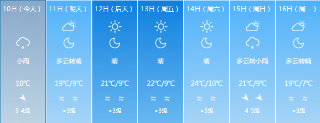 新疆九月下旬天气情况?9月的天气情况-图1 新疆九月下旬天气情况?9月的天气情况-图1