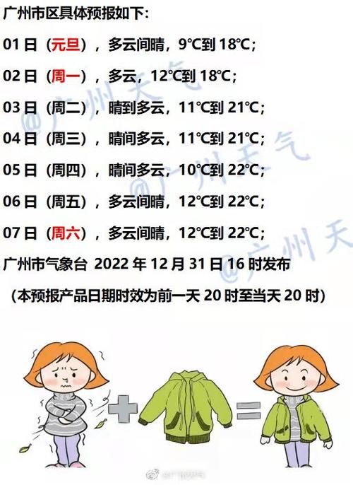 2021的广东为什么那么冷?8月广东天气情况-图1 2021的广东为什么那么冷?8月广东天气情况-图1