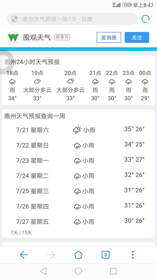 9月6号巽寮湾天气怎样？9月6号天气情况