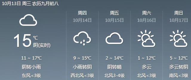 太原冬天数九天多少度？9月太原天气情况