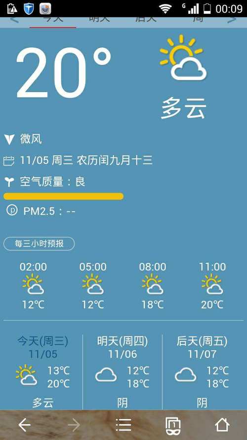 新乡市历史最低气温?9月新乡天气情况-图2 新乡市历史最低气温?9月新乡天气情况-图2