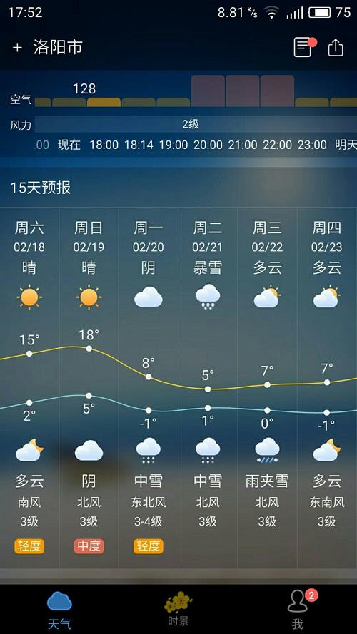 洛阳几月开始凉爽?9月洛阳天气情况-图2 洛阳几月开始凉爽?9月洛阳天气情况-图2