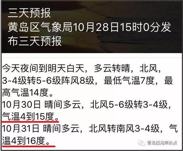 青岛西海岸新区最近三天的天气?最近三天天气情况-图1 青岛西海岸新区最近三天的天气?最近三天天气情况-图1