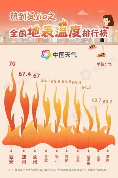 济南9月份热么?济南9月天气情况-图2 济南9月份热么?济南9月天气情况-图2