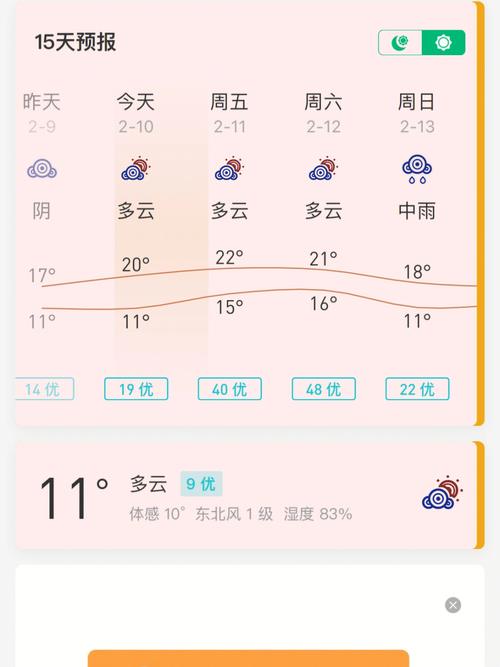 广州天气怎么看实时?广州今年天气情况-图1 广州天气怎么看实时?广州今年天气情况-图1