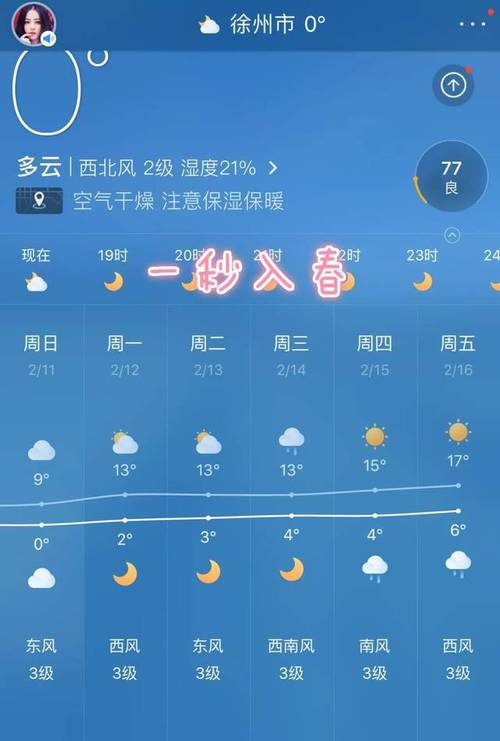 徐州一年四季的气候怎样?徐州8月天气情况-图3 徐州一年四季的气候怎样?徐州8月天气情况-图3