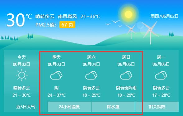 今天晚上廊坊有雨吗?廊坊天气情况-图3 今天晚上廊坊有雨吗?廊坊天气情况-图3