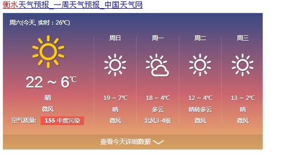 衡水今天天气惰况?衡水未来天气情况-图2 衡水今天天气惰况?衡水未来天气情况-图2