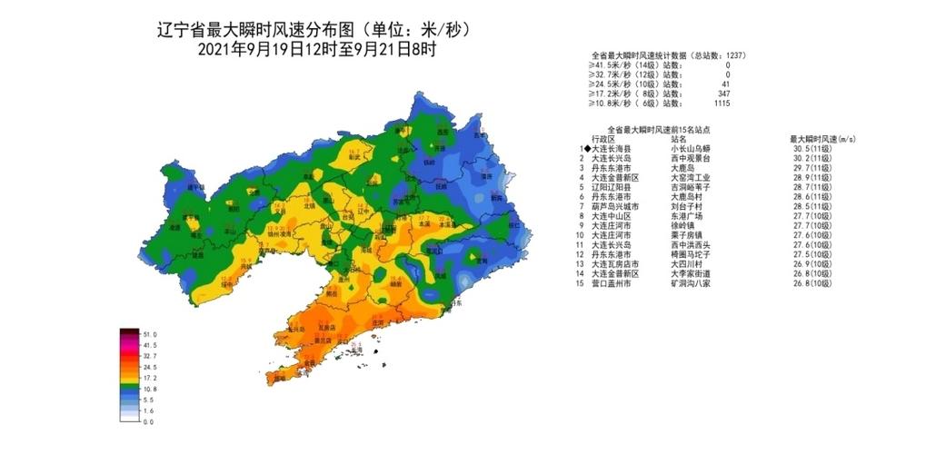 九月中旬辽宁北部有雨吗?9月辽宁天气情况-图1 九月中旬辽宁北部有雨吗?9月辽宁天气情况-图1