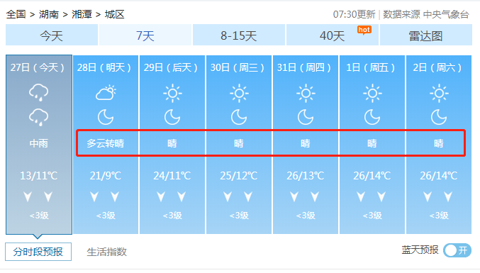 10月9号是阴天吗?9月怀化天气情况-图2 10月9号是阴天吗?9月怀化天气情况-图2