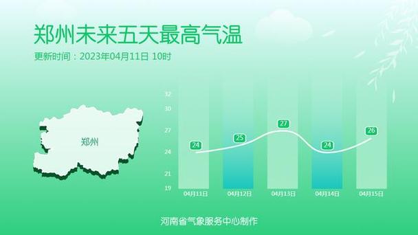9月中国去哪里旅游比较凉快？9月全国天气情况