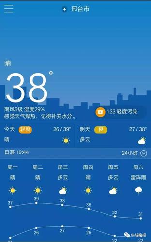 河北哪里有高温天气?邢台7月天气情况-图2 河北哪里有高温天气?邢台7月天气情况-图2