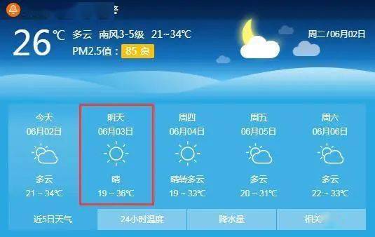 2020年邢台市冬天温度?邢台9月天气情况-图2 2020年邢台市冬天温度?邢台9月天气情况-图2