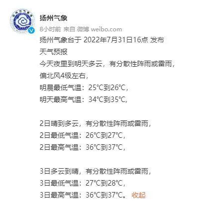 6月下旬扬州热吗?扬州7月天气情况-图3 6月下旬扬州热吗?扬州7月天气情况-图3