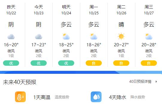 湖南秋天什么时候开始冷?湖南九月天气情况-图3 湖南秋天什么时候开始冷?湖南九月天气情况-图3