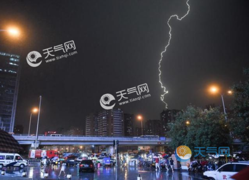 北京今晚天气有雷雨吗?今晚天气情况-图3 北京今晚天气有雷雨吗?今晚天气情况-图3
