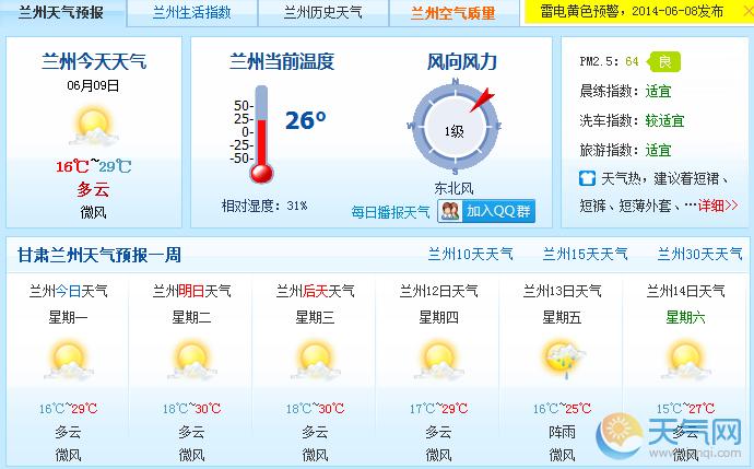 甘肃兰州一年四季的天气怎么样?兰州国庆天气情况-图3 甘肃兰州一年四季的天气怎么样?兰州国庆天气情况-图3