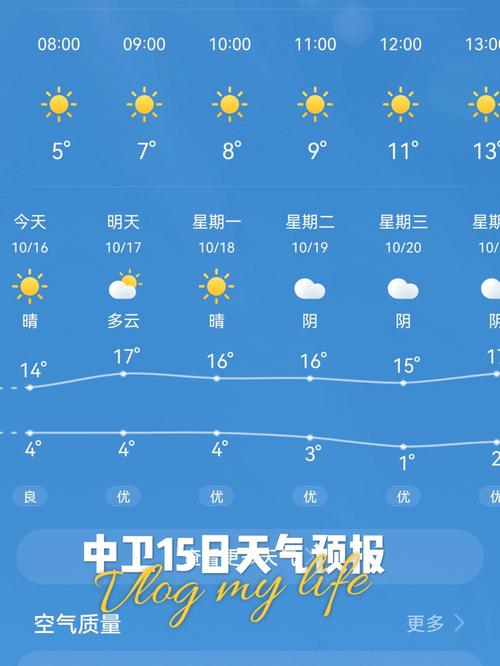 中卫沙漠气温介绍？中卫去年天气情况