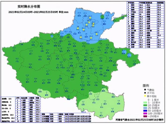 河南往年最冷多少度?河南冬天天气情况-图3 河南往年最冷多少度?河南冬天天气情况-图3