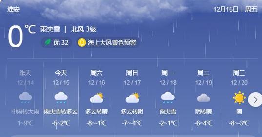 淮安冬天天气怎么样？淮安4月天气情况
