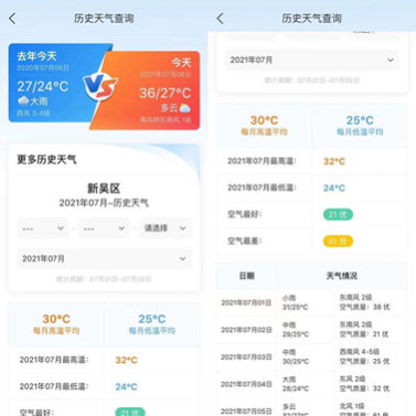天气预报如何查看历史?一年历史天气情况-图2 天气预报如何查看历史?一年历史天气情况-图2