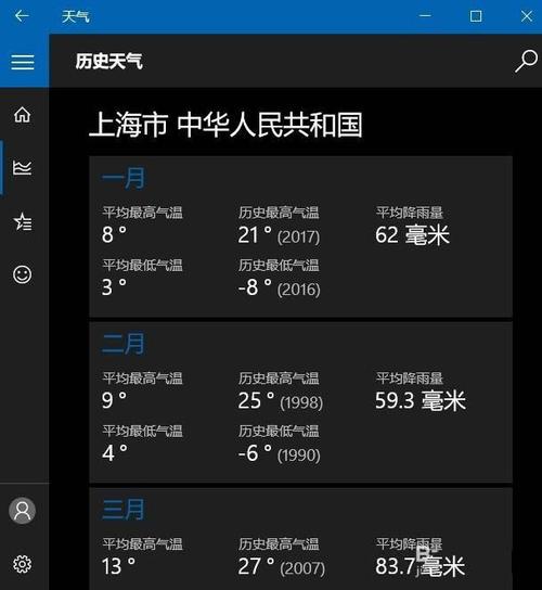 天气预报如何查看历史?一年历史天气情况-图3 天气预报如何查看历史?一年历史天气情况-图3