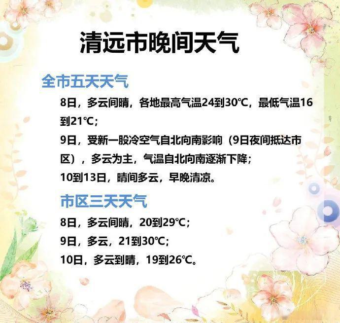 清远天气什么时候变冷?清远1月天气情况-图2 清远天气什么时候变冷?清远1月天气情况-图2