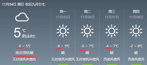 东北立秋后大约多少度?7月四平天气情况-图3 东北立秋后大约多少度?7月四平天气情况-图3