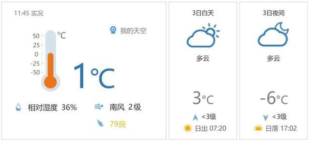 石家庄历年最冷天气记录？石家庄七月份的天气情况