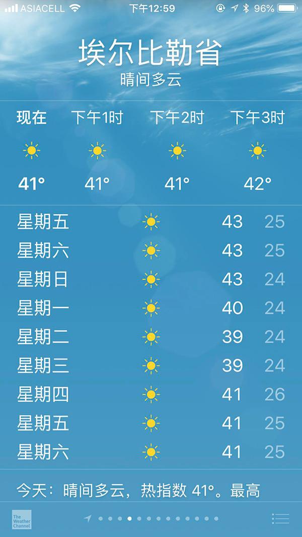 伊拉克天气最热几月?伊拉克天气情况-图3 伊拉克天气最热几月?伊拉克天气情况-图3