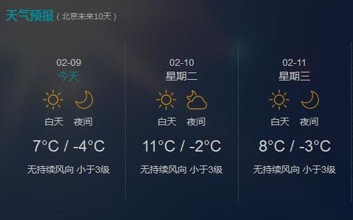 2022年11月北京天气?近期北京天气情况-图3 2022年11月北京天气?近期北京天气情况-图3