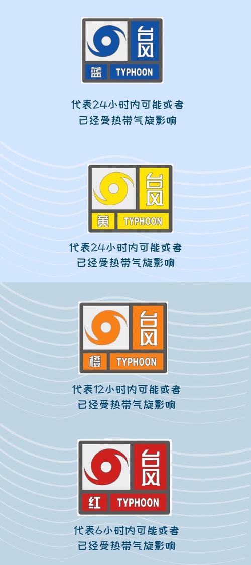 台风过后的几天里主要会是怎样的天气?台风过后天气情况-图3 台风过后的几天里主要会是怎样的天气?台风过后天气情况-图3