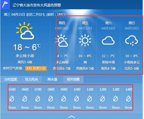 大连现在雨还下吗？今日大连天气情况-图2