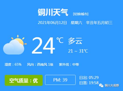 2021铜川景区开放时间?铜川天气情况-图2 2021铜川景区开放时间?铜川天气情况-图2