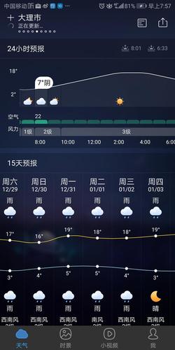 云南大理天气怎么样?大理最近天气情况-图3 云南大理天气怎么样?大理最近天气情况-图3