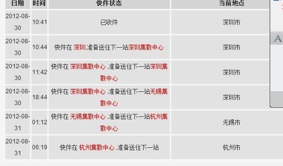 义乌快递到台州临海要多久？台州临海天气情况