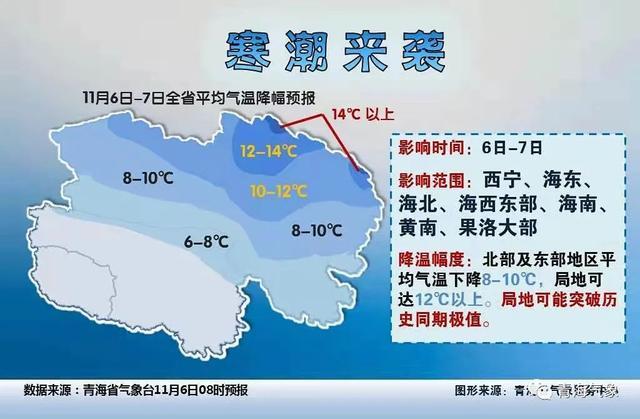 青海西宁天气四季热冷怎样?西宁下周天气情况-图3 青海西宁天气四季热冷怎样?西宁下周天气情况-图3