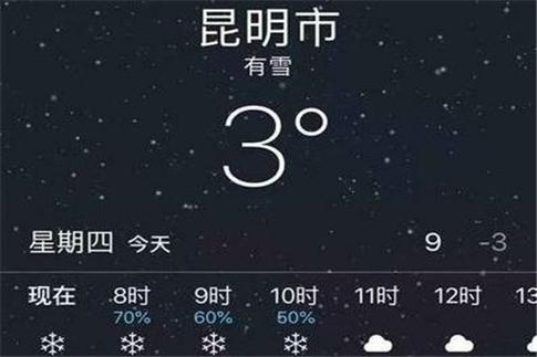 昆明哪里下雪了?近期昆明天气情况-图2 昆明哪里下雪了?近期昆明天气情况-图2