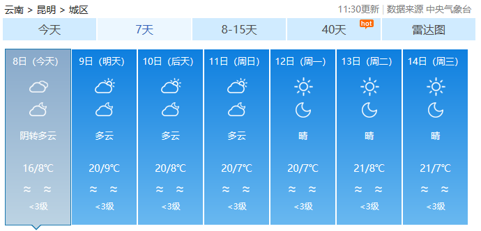 昆明哪里下雪了?近期昆明天气情况-图3 昆明哪里下雪了?近期昆明天气情况-图3