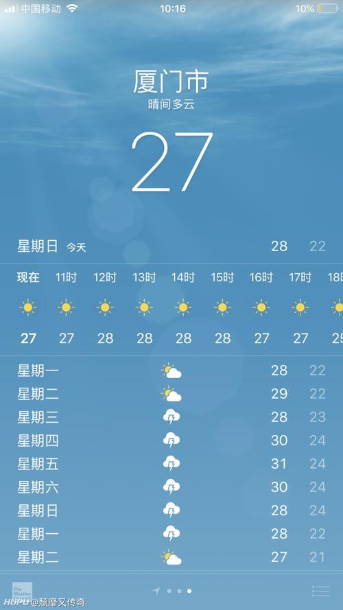 厦门今天下大雨了吗?厦门这几天的天气情况-图3 厦门今天下大雨了吗?厦门这几天的天气情况-图3